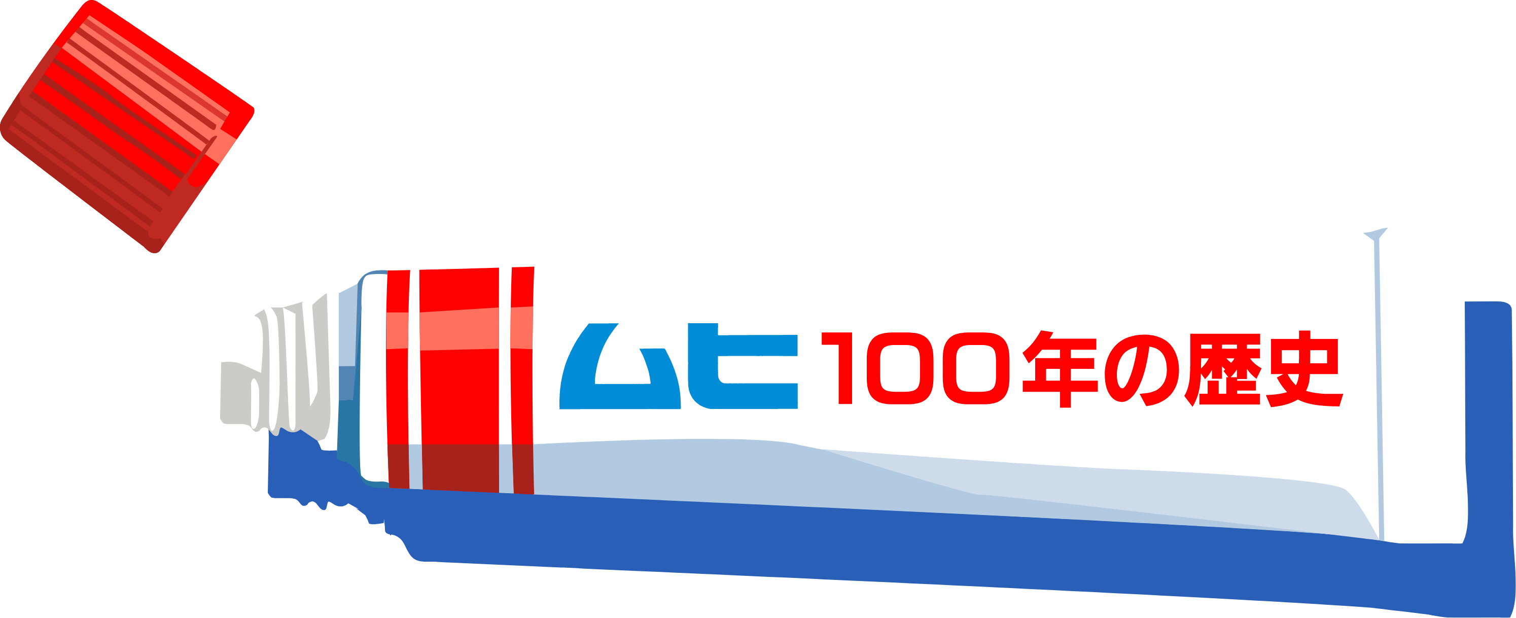 ムヒ 100年の歴史