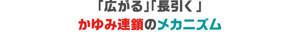 「広がる」「長引く」かゆみ連鎖のメカニズム