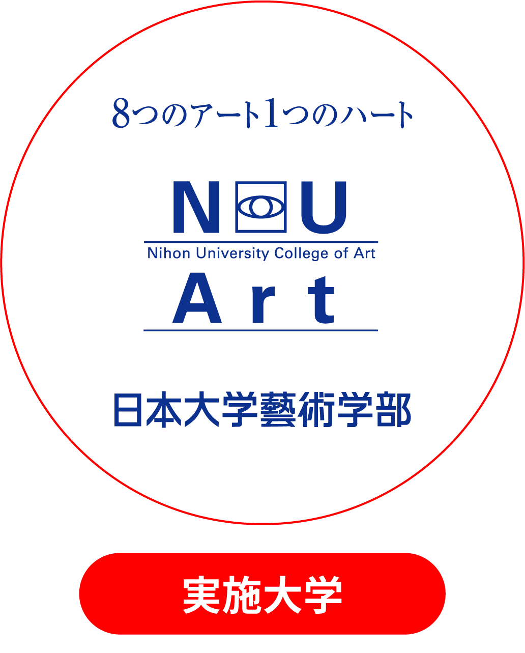 日本大学芸術学部
